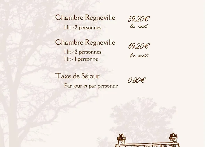 Chez Natacha Et Adrien Séjour chez l'habitant Regnéville-sur-Mer